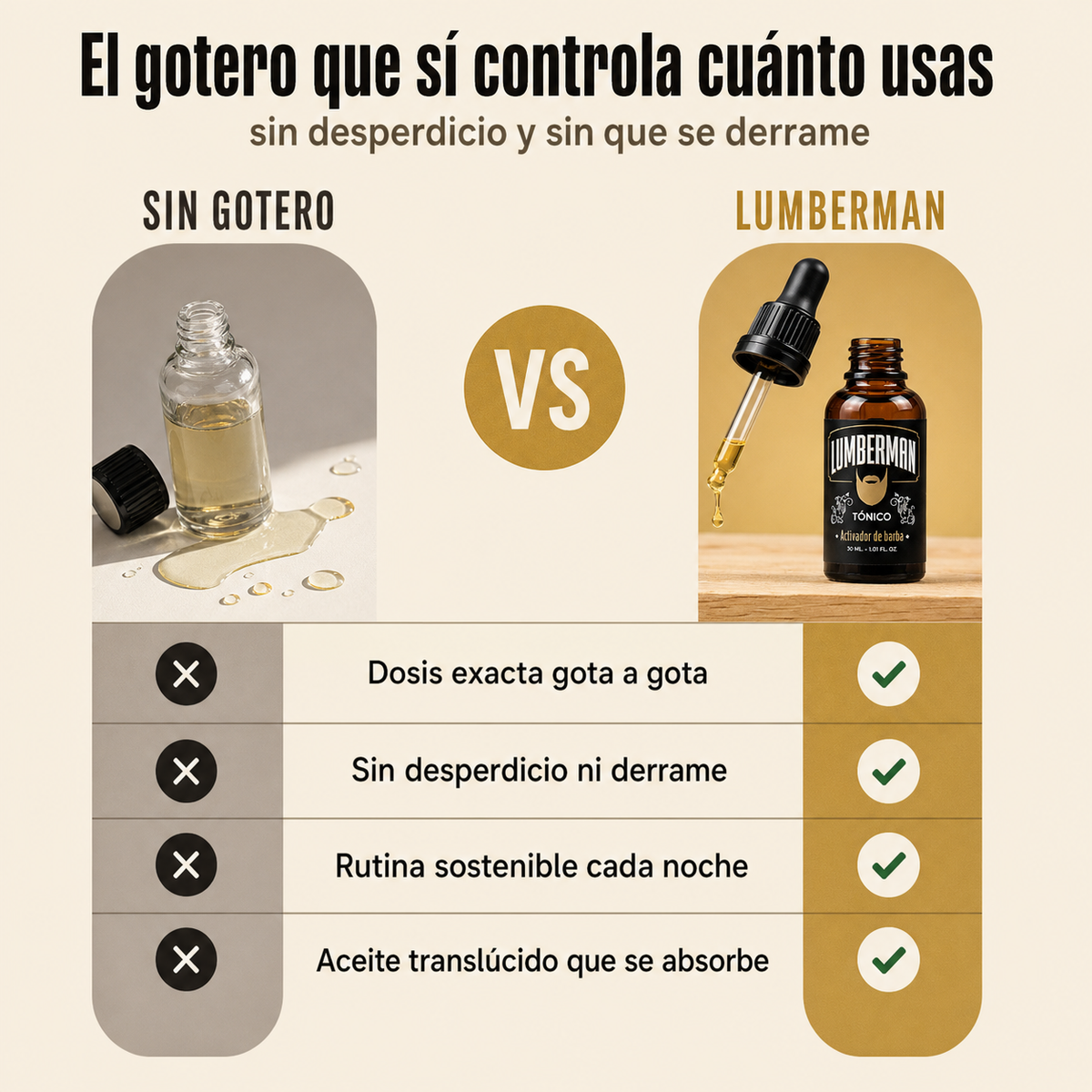 Tónico Activador de Barba LUMBERMAN - vista 2